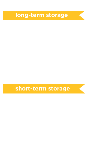 Garage Storage Long Island  Garage Storage Long Island